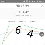[방탄소년단] 제발 이대로 ㅈㅂㅈㅂ