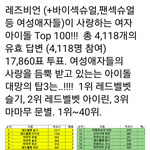 레즈비언이 사랑하는 여자<b>아이돌</b> <b>탑</b>20