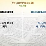 [꼭봐주세요] [오늘의 <b>QT</b>] 요한계시록 7장 이스라엘이 중동에...