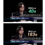 [<b>동성</b>] 질병