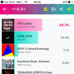 [방탄공카방] 악 <b>지고</b>있는 투표ㅜ