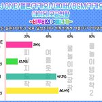 [BTOB] 놀고 있는 멜로디들 계십니까ㅏㅏㅏㄱ