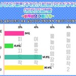 [BTOB] ✔️같이 비투비 피서지 보내주자!!!