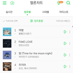 [드루와] 멜론 <b>일간</b>순위