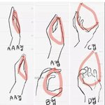 가슴 사이즈 이짤이 정확한거야?