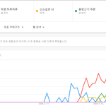 [댓글부탁해] 지난 10년간 <b>연도</b>별 남자아이돌 최고 히트곡.JPG
