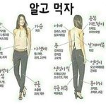 [너무급해] 사용기간 지난 렌즈껴<b>두</b> <b>댐</b> ??