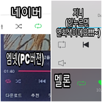 [BTOB] 스밍돌리는법 모르겠는 멜로뤼쓰 컴온!!!~!!~