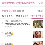 [인피니트] 햄볶은 하루였다