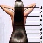[댓글부탁해] <b>사각</b>턱인데 머리길이 추천해줘