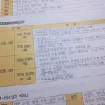 [댓글부탁해] 1<b>인칭</b>이 뭐고 3<b>인칭</b>이뭐임???이게뭔소리