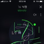 [방탄소년단] 아니잠만 땡에 미쳐서 방탄회식 까먹음ㅋㅋㅋㅋㅋㅋ