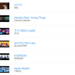 [댓글부탁해] 국내 조회수는 20위안에도 못드는 방탄 페이크<b>러브</b>...