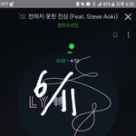 [방탄소년단] ✔서양수박 주간인기상 투표✔