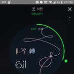 [방탄소년단] 오늘 밤 10시 <b>실총</b> 홍보 많이 하자