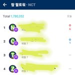 [NCT] 시즈니들 센슼ㅋㅋㅋㅋ
