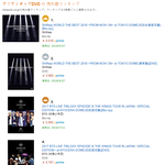 [댓글부탁해] 샤이니,방탄소년단 일본 <b>DVD</b>차트 순위.JPG