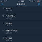 [EXO] 아 신발ㅋㅋㅋㅋ이거 잘못봐서 트럼푸 기자회견 양도구해
