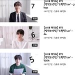 [댓글부탁해] 방탄소년단 인기<b>순위</b>.jpg