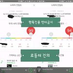 [뉴이스트] 로동터에 관해 의견하나 <b>내도</b>될까?