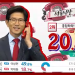 [드루와] 나랏일에도 <b>진출</b>한 빨간맛