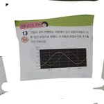 [댓글부탁해] 과학 천재 <b>판녀</b> 급하게 괌,,,