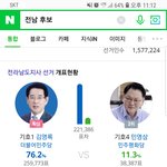 <b>선거투표</b>보고 대구경북 욕하시는분들