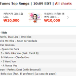 [댓글부탁해] 충격적인 샤이니 I <b>Want</b> You 음원 근황.JPG