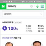 선거 나 <b>하나쯤</b>이야 하면 안되는 이유