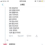 [EXO] 오늘 <b>운세</b> 1위였다ㅠ