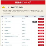 [댓글부탁해] 2018  <b>상반기</b> 일본 케이팝 노래방 차트