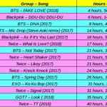 [엔터톡] 블랙핑크 여돌 <b>최단</b> 1000만뷰 달성