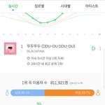 블핑 <b>이용자</b> 어디까지 오를 생각이냐...
