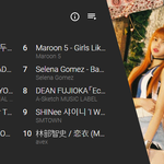 [댓글부탁해] 현재 일본 유튜브 인기 뮤직비디오 <b>TOP</b>10 상황 ㄷㄷ...