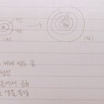고1 지구과학 이거 답 무ㅜ야?