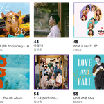 [댓글부탁해] 샤이니 뷰가 진짜 <b>명반</b>인 이유.JPG