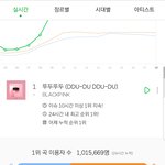 블핑 컴백할 <b>때</b>마다 꼭 나오는 '노래 별로다'<b>의</b> 패턴