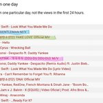 블핑 24시간 조회수 기록 나왔네