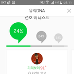 [EXO] 톡선에 찬열글 보고왔는데