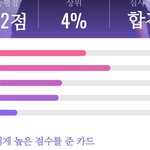 [궁금함] 소개팅어플 점수 이정도가 <b>평타</b>예요?