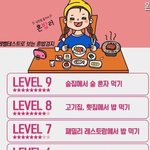[명랑엽떡] <b>혼밥</b> 등급