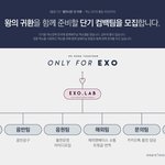 [EXO] 나이거 음원팀 메일<b>지원</b>함