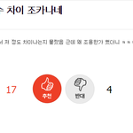[EXO] 엑사세 조회수 차이<<<b>조작</b>글 여기서 보셈