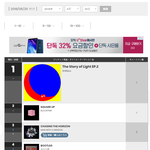 [댓글부탁해] 샤이니 2회 연속 일본 음원 <b>주간</b> 1위.JPG