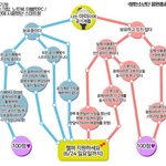 [방탄소년단] 안녕하세요! 음원총공팀입니다 :)