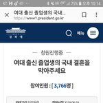 여대 출신 여자들의 국내 <b>결혼금지</b> 청원 해주세요!