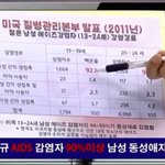 에이즈<b>원인</b>이 게이 아니라는애들 봐라