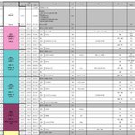 오늘자 <b>롯데</b> 패밀리 콘서트 출연진 ㄷㄷ