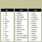 [댓글부탁해] 양<b>홍원</b> 좋아하는 애들중에 이런애들봄