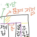 [조언부탁] 빌라 <b>주차라인</b>이 없는데 차 대는 아주머니